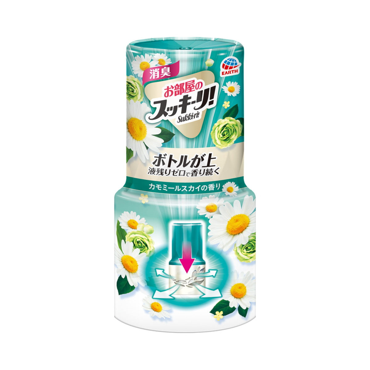 EARTH SUKKI-RI Room Deodorant Fragrance 400ml - Rose/Chamomile/Fresh  Soap/Floral (Bundle of 2)